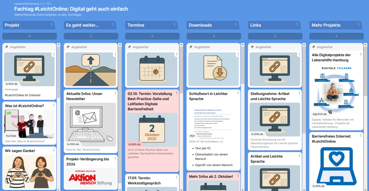 Digitale Pinnwand mit sechs Spalten zum Fachtag „#LeichtOnline: Digital geht auch einfach“. Zu sehen sind Themen wie Projektinfos, Termine, Downloads, weiterführende Links und Materialien. In den Karten finden sich u. a. Präsentationen, Veranstaltungshinweise, Stellungnahmen, Videos und Verlinkungen zu anderen Projekten der Lebenshilfe Hamburg.